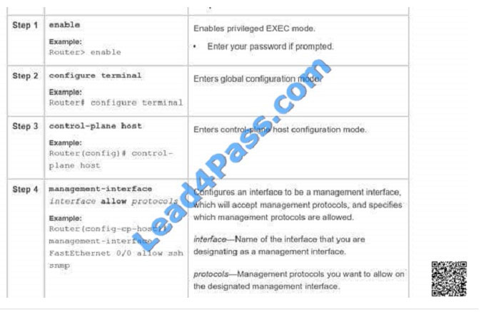 lead4pass 300-206 exam dumps - q5