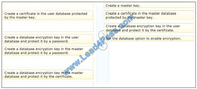 lead4pass 70-462 exam question q10-1