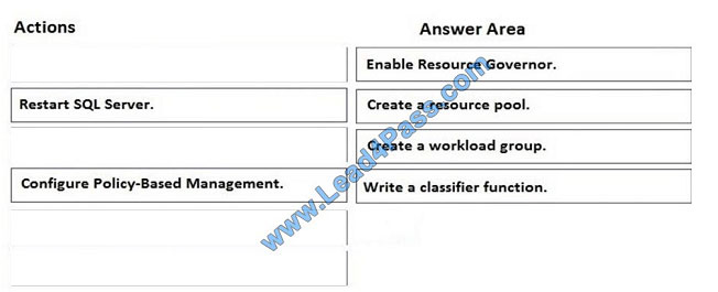 lead4pass 70-462 exam question q11-1