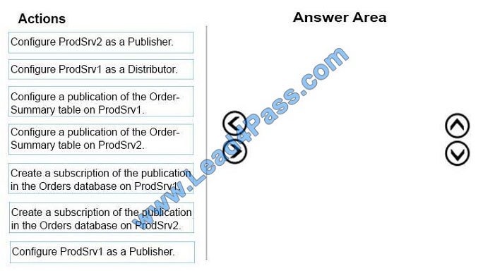 lead4pass 70-462 exam question q13