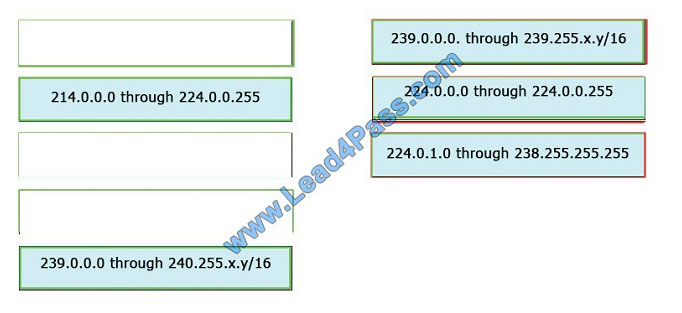 lead4pass 300-370 exam question q12-1