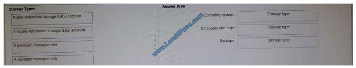 lead4pass az-301 exam question q13-1