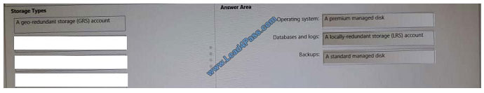 lead4pass az-301 exam question q13-2