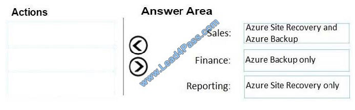 lead4pass az-301 exam question q3-1