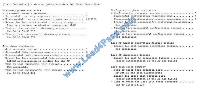 lead4pass 300-370 exam question q3