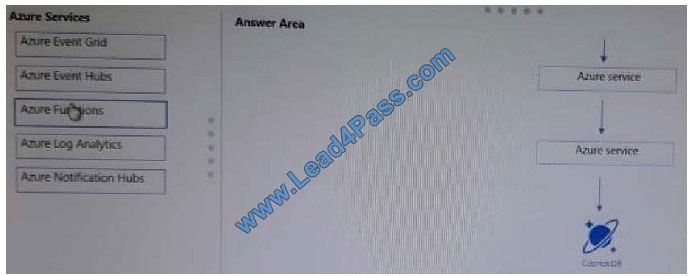 lead4pass az-103 exam question q4