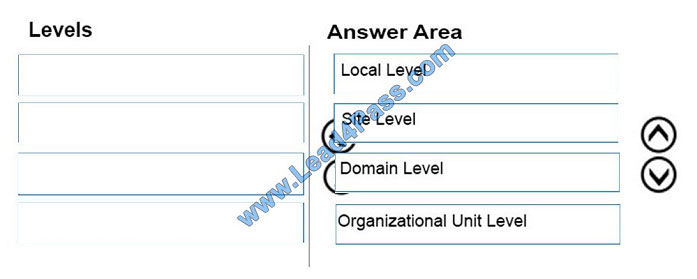 lead4pass 98-365 exam question q1-1