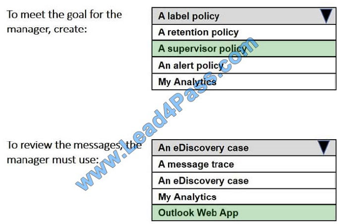 lead4pass ms-101 exam question q12-1