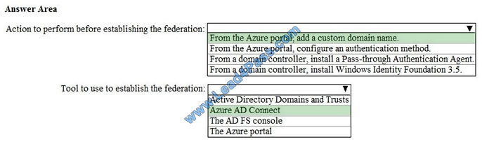 lead4pass ms-100 exam question q13-1