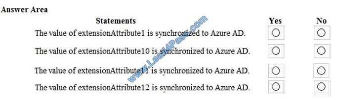 lead4pass ms-100 exam question q8-2