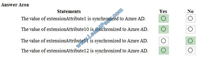 lead4pass ms-100 exam question q8-3