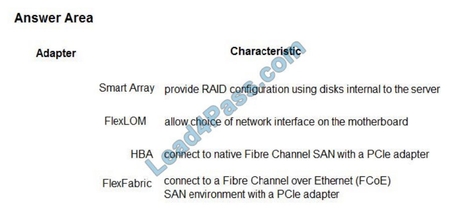 newxpass hpe0-v14 q10-1