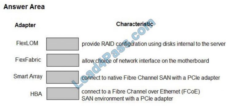 HPE0-G03 PDF