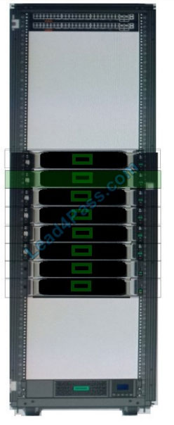 newxpass hpe0-v14 q2-1