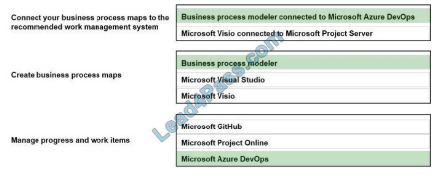 [2021.1] lead4pass mb-300 exam question q1-1