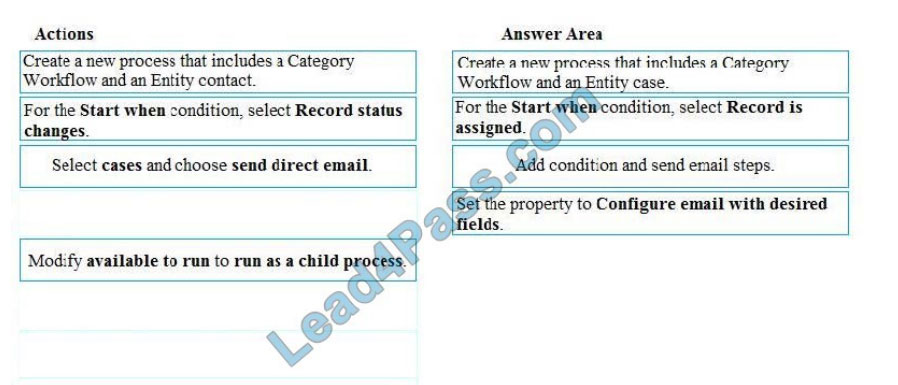 [2021.1] lead4pass mb-300 exam questions q10-1