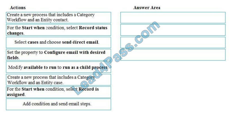 [2021.1] lead4pass mb-300 exam questions q10