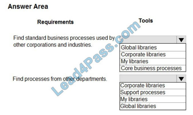 [2021.1] lead4pass mb-300 exam question q12