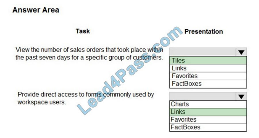 [2021.1] lead4pass mb-300 exam question q3-1