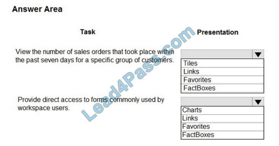 [2021.1] lead4pass mb-300 exam question q3