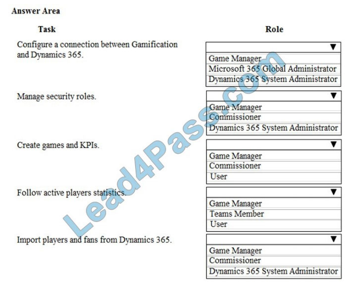 [2021.1] lead4pass mb-300 exam questions q4