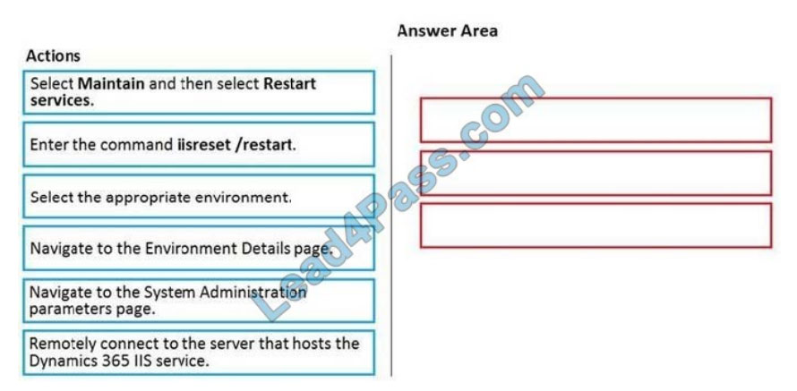 [2021.1] lead4pass mb-300 exam question q6