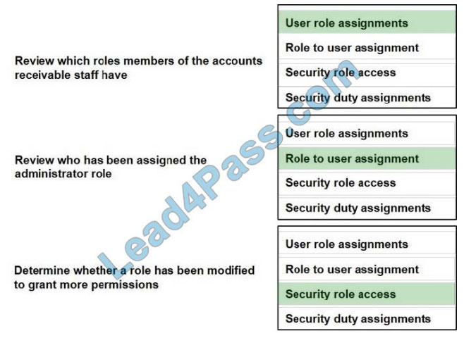 [2021.1] lead4pass mb-300 exam question q8-1