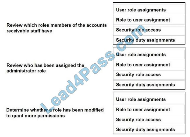 [2021.1] lead4pass mb-300 exam question q8