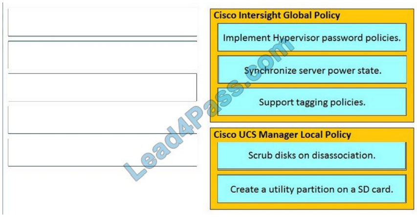 cisco ccnp 300-610 free dumps q10-1