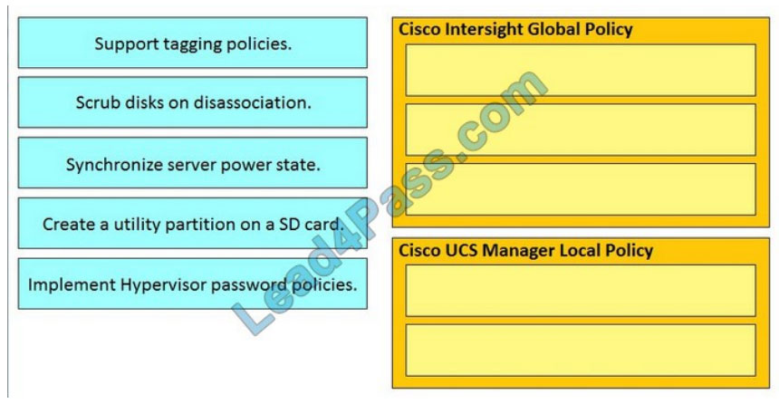 cisco ccnp 300-610 free dumps q10