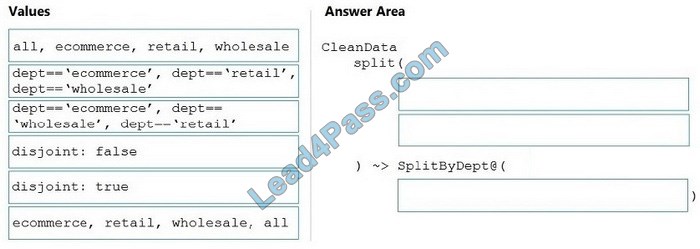 dp-203 questions 12