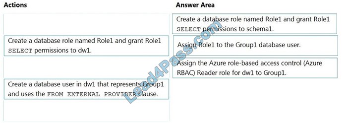 dp-203 questions 4-1