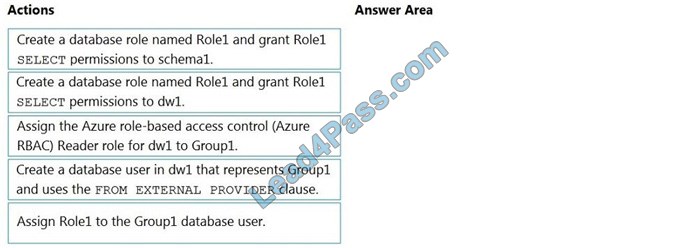 dp-203 questions 4