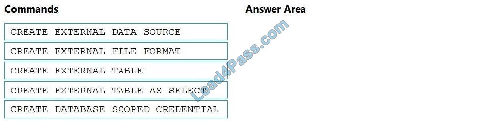 dp-203 questions 6