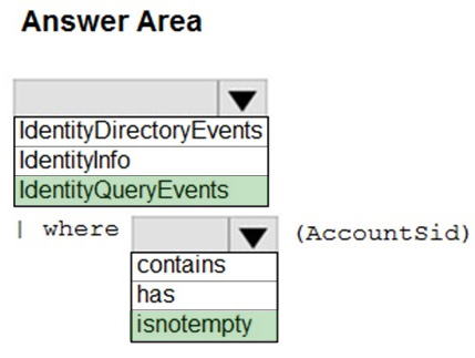 sc-200 free practice questions 7-1
